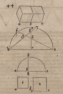 乗算図